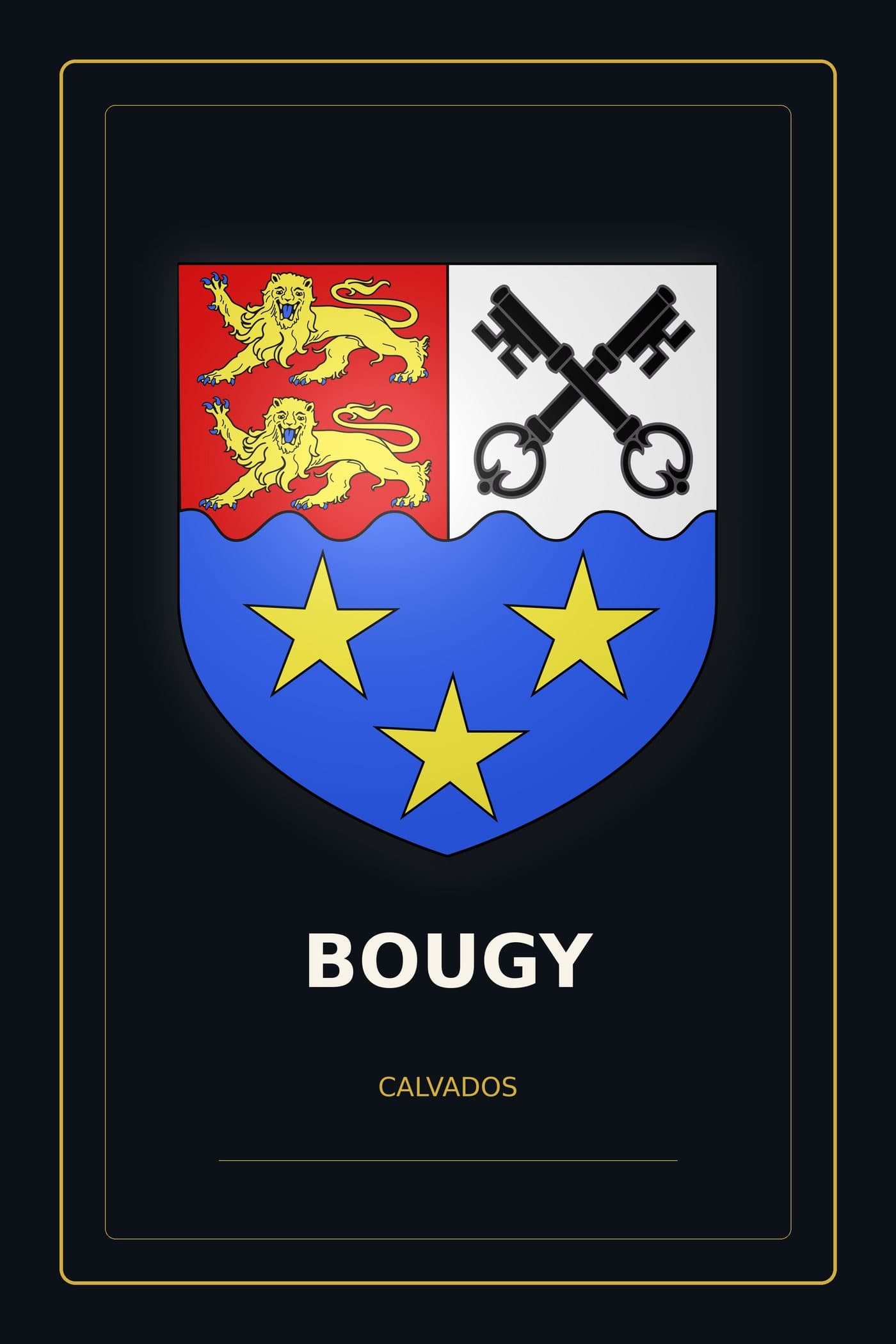 Blason de Bougy
