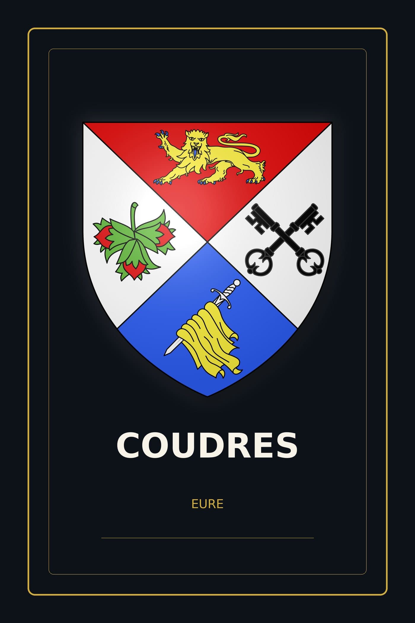 Blason de Coudres