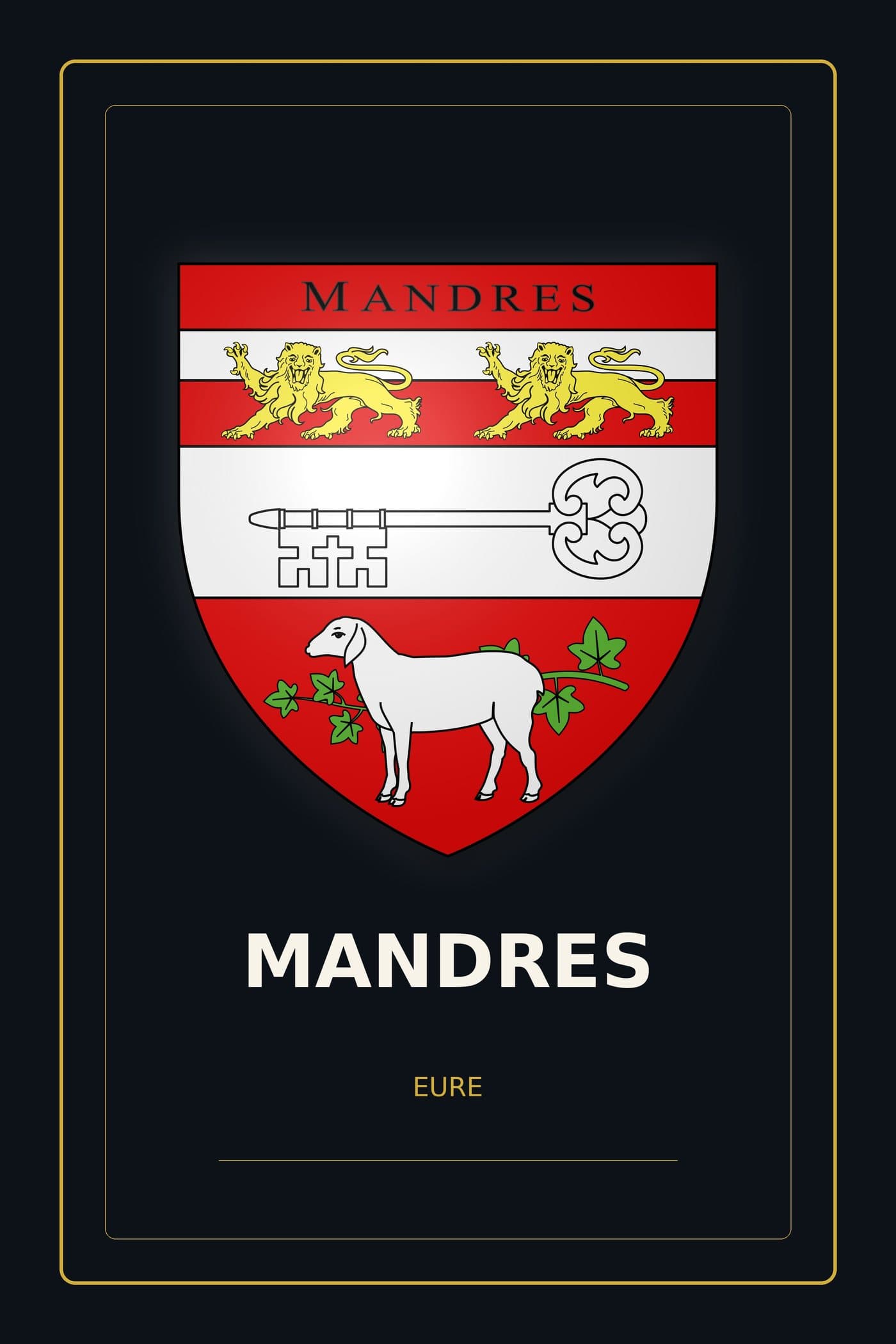 Blason de Mandres