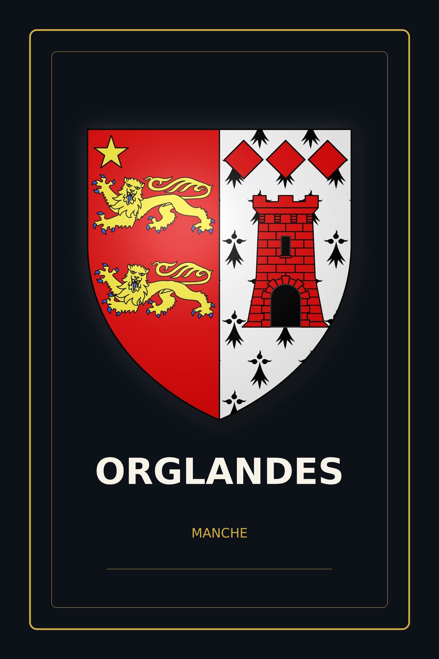 Affiche de Orglandes